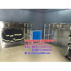 專業消防戰斗服架與配電柜解決方案——鄭州嘉鑫寶不銹鋼制品廠